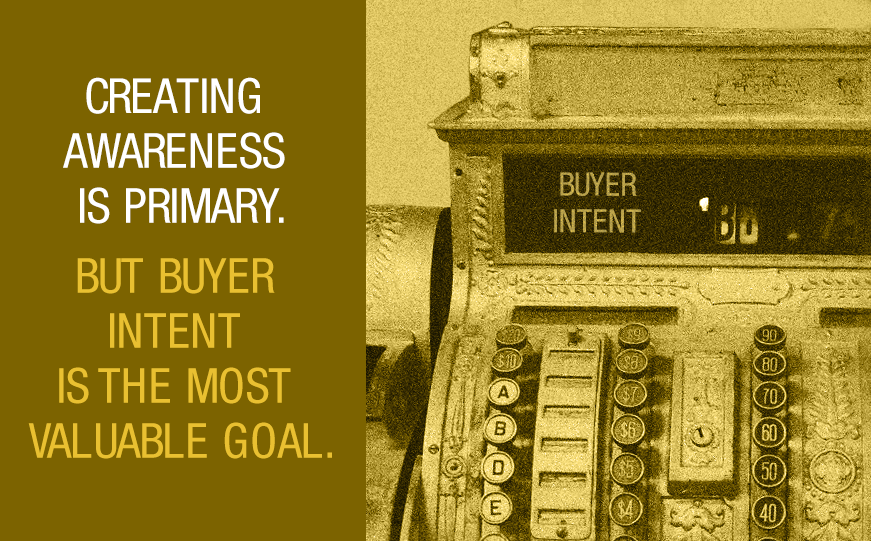 How to Decode Buyer Intent — and Maximize the Value Potential of Each Prospect in Your Funnel