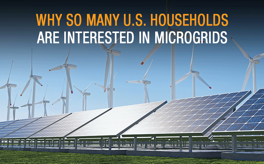 Here Comes the Sun – Why more U.S. households are setting their sights on solar